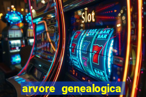 arvore genealogica dos gracie